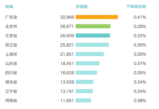 EWC�羺���籭(�й���)���޹�˾-�ٷ���վ