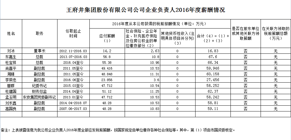EWC�羺���籭(�й���)���޹�˾-�ٷ���վ