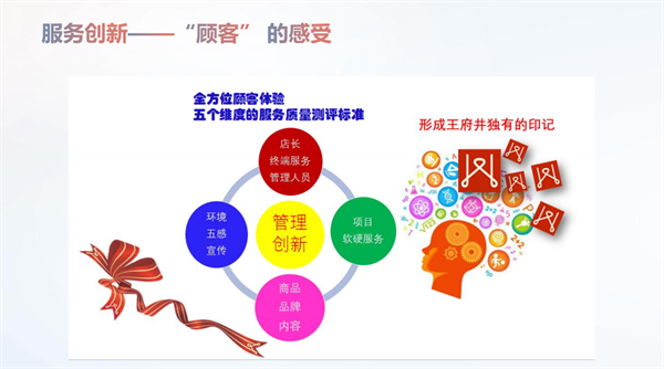 EWC�羺���籭(�й���)���޹�˾-�ٷ���վ